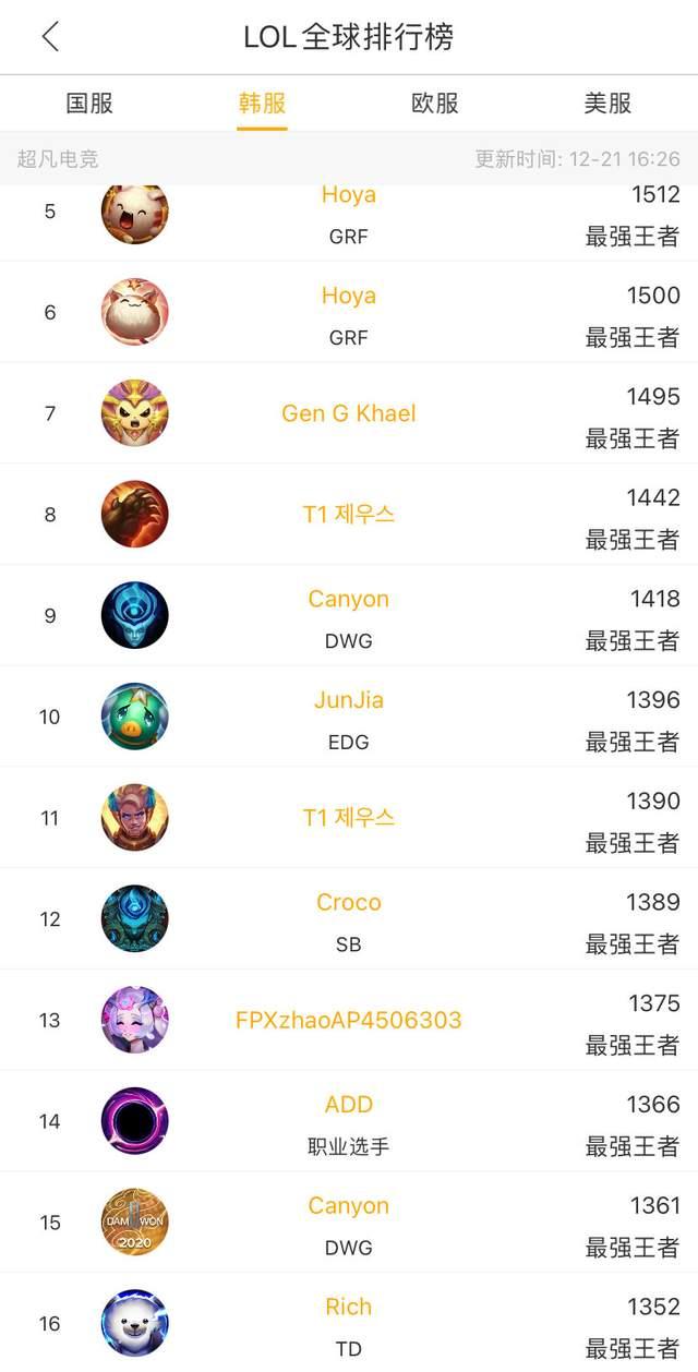 因为特谢拉 因为特谢拉