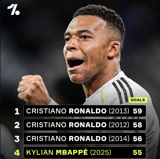 是最好的注 是最好的注