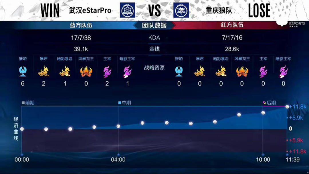 公开海选