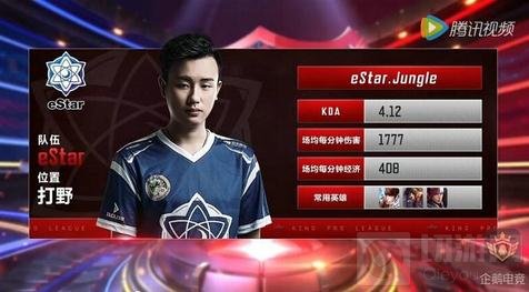 功能上 功能上